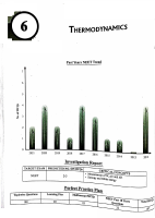 6. Thermodynamics (1).pdf